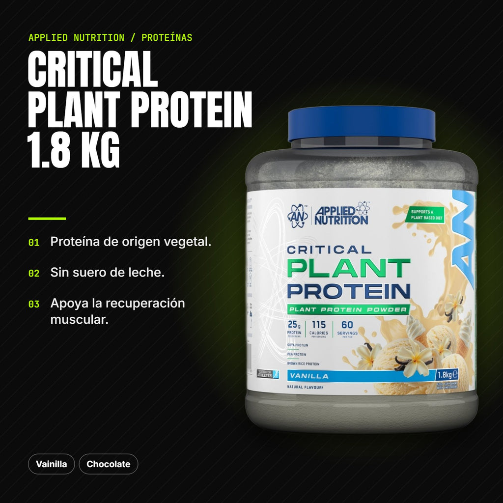 Critical Plant Protein 1.8 kg – beneficios