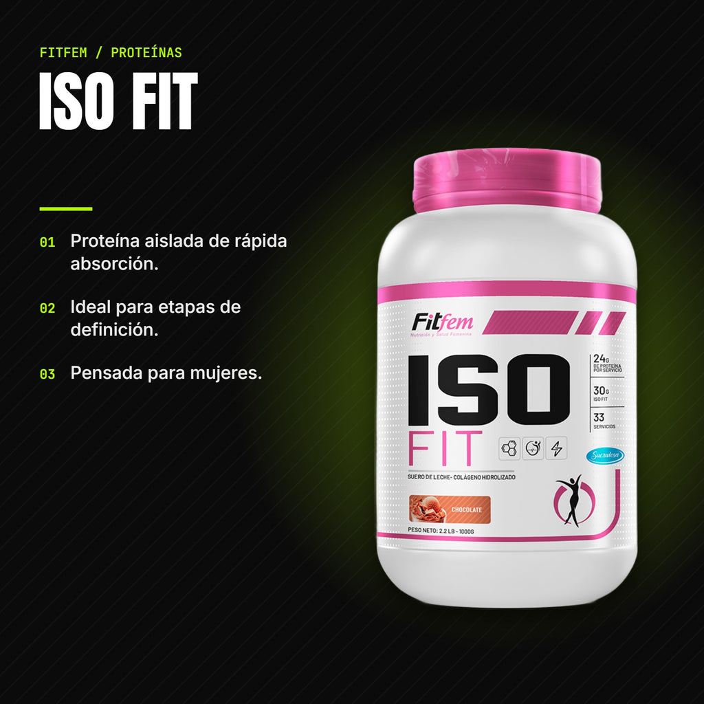 Iso Fit – beneficios