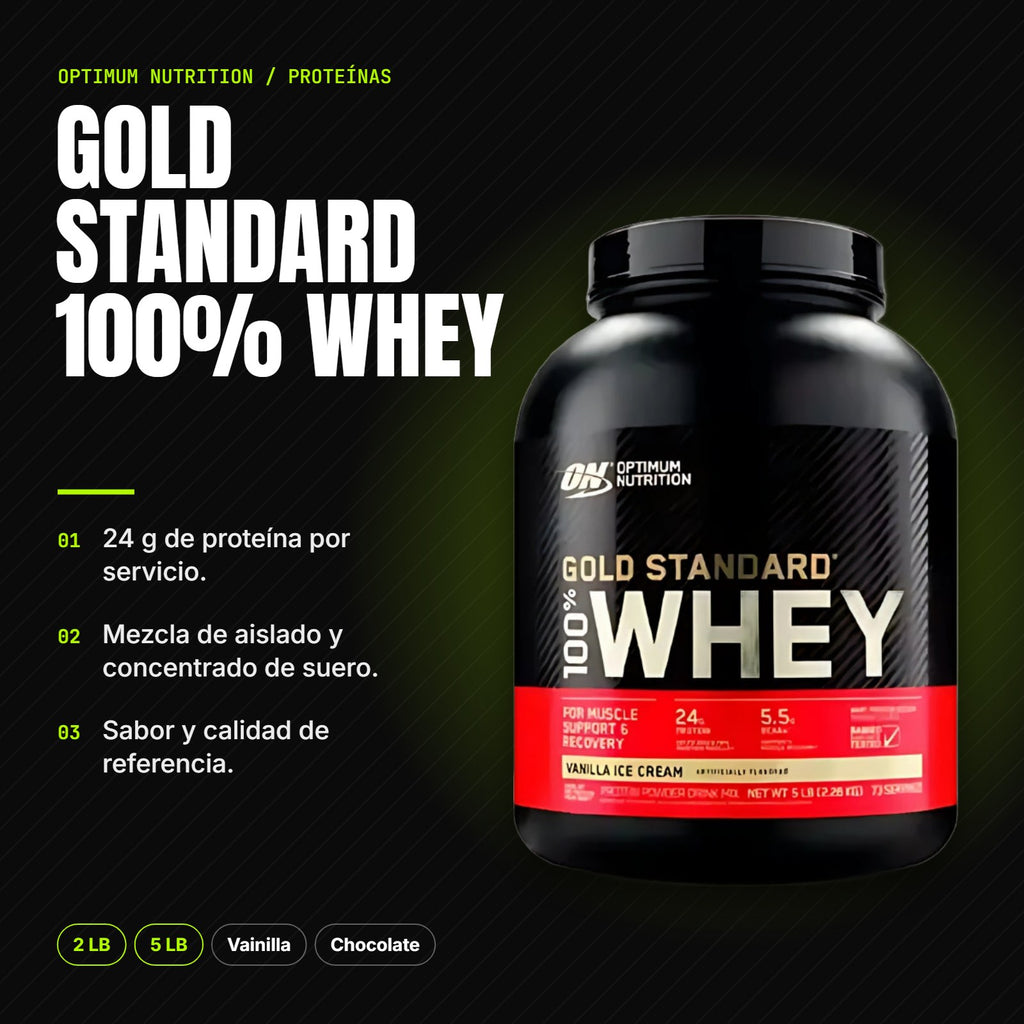 Gold Standard 100% Whey – beneficios