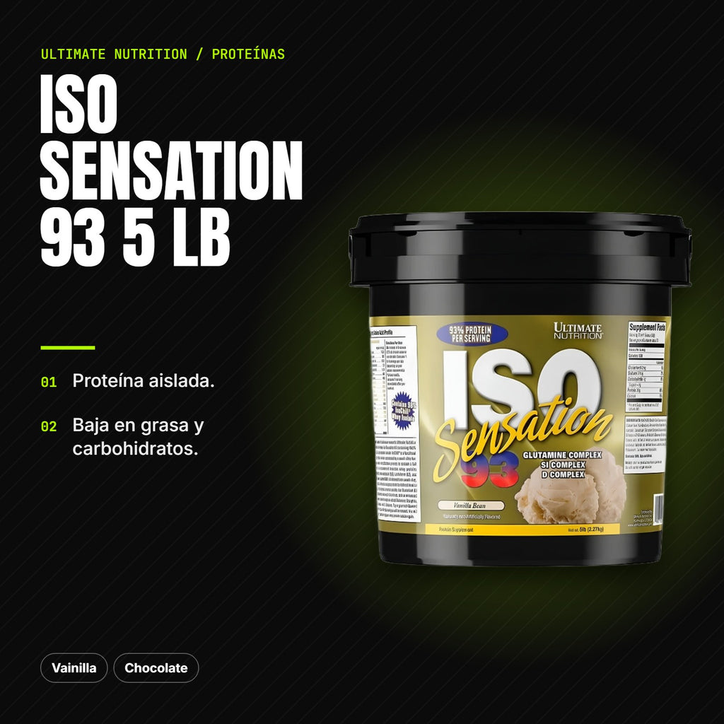 Iso Sensation 93 5 lb – beneficios