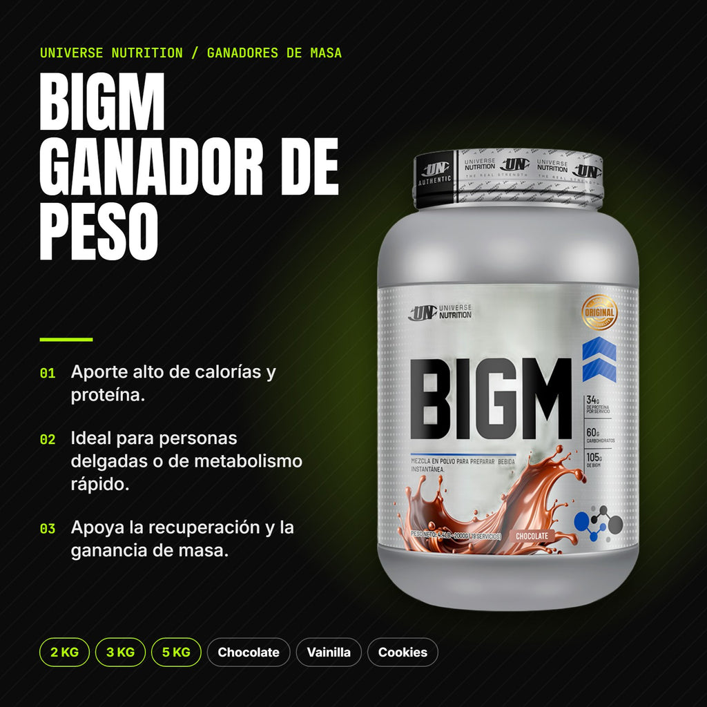 BigM Ganador de Peso – beneficios