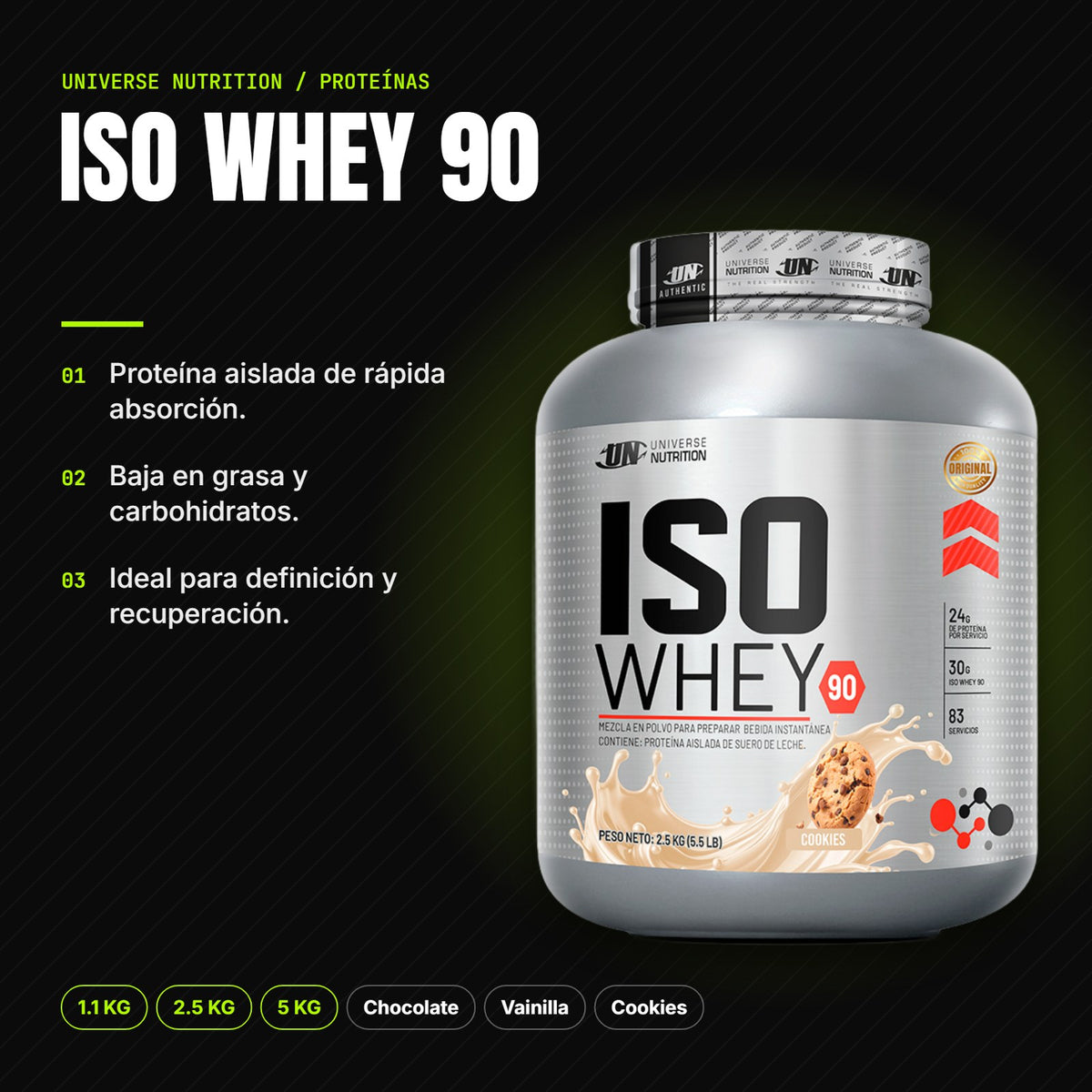 Iso Whey 90 – beneficios