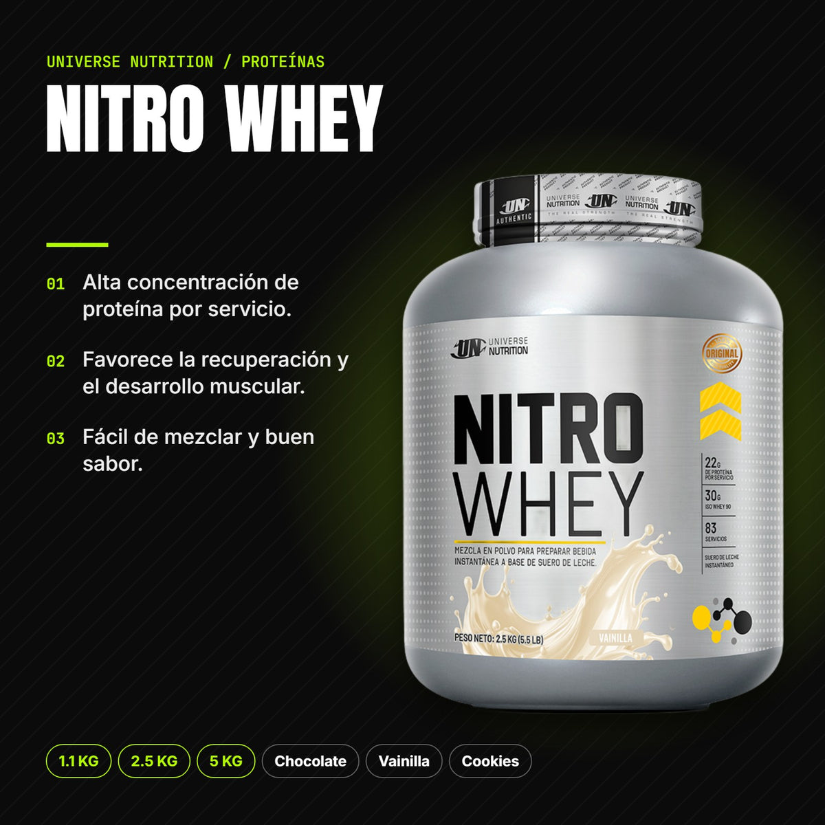 Nitro Whey – beneficios