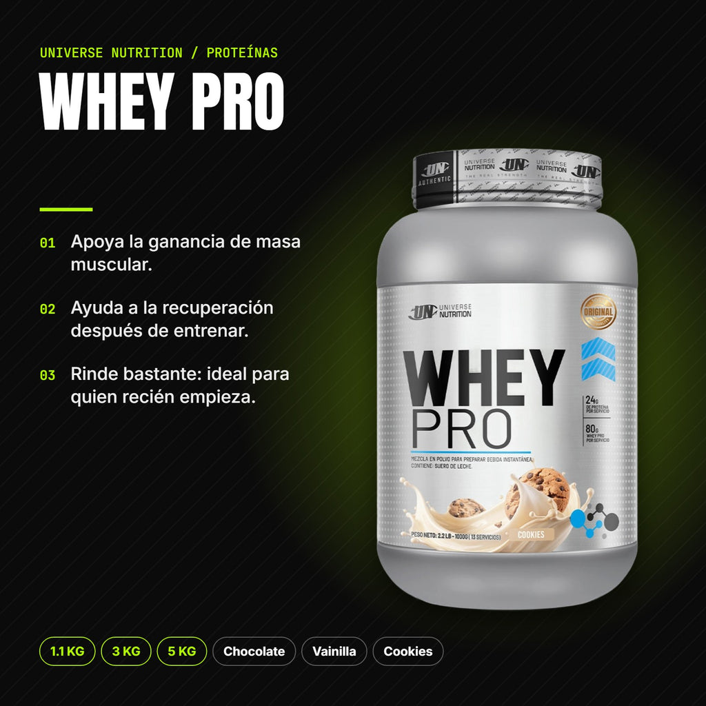 Whey Pro – beneficios